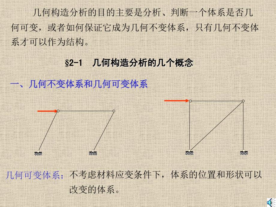 422平面结构的几何构造分析_第2页