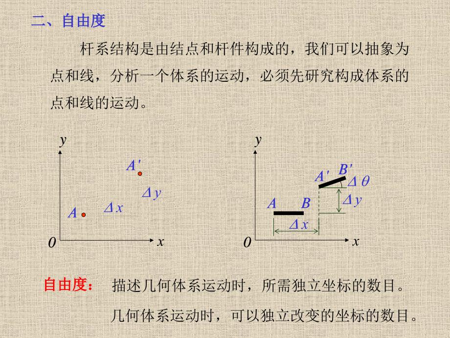 422平面结构的几何构造分析_第3页