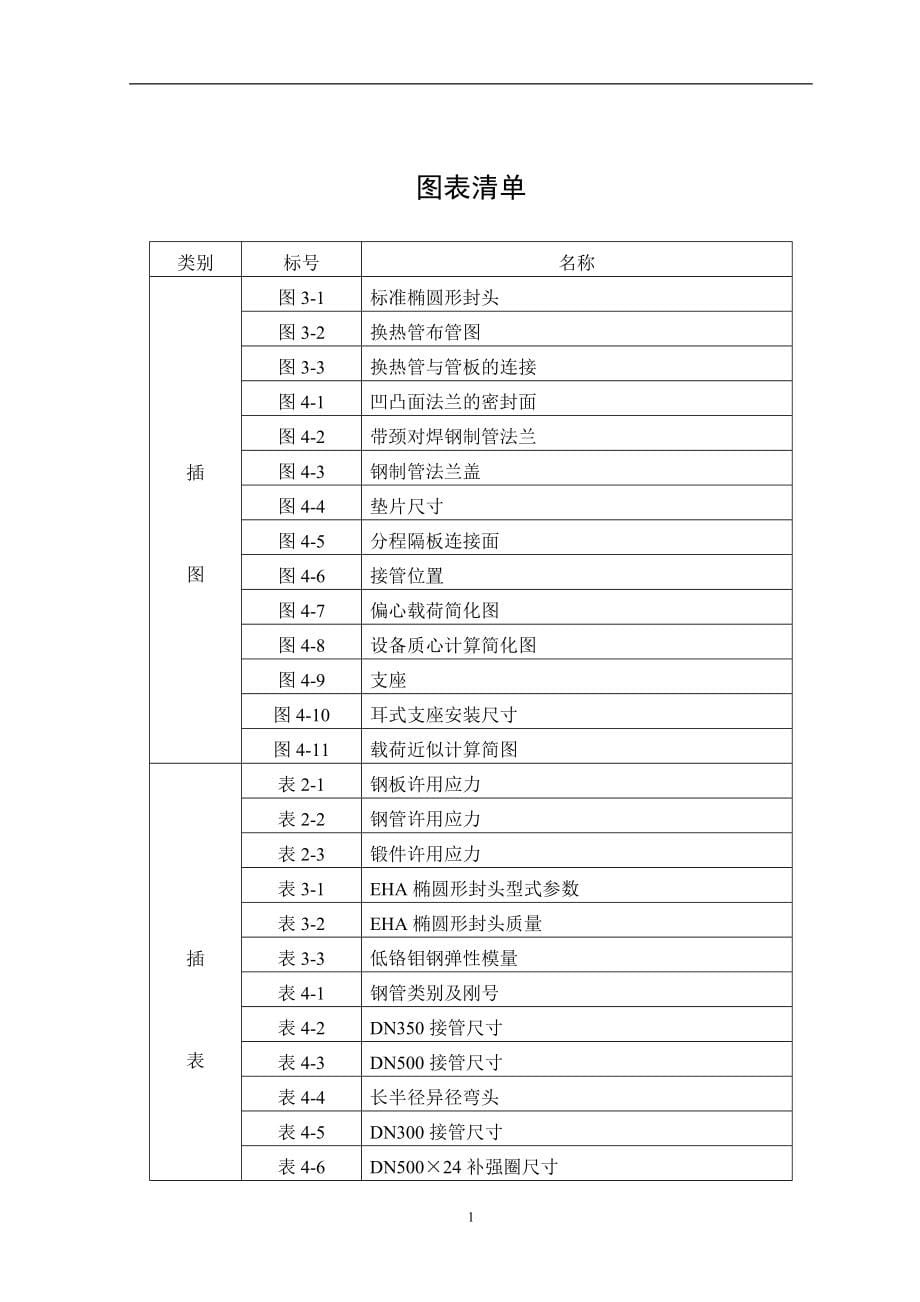 Ⅱ型甲烷化换热器的设计毕业设计说明书_第5页