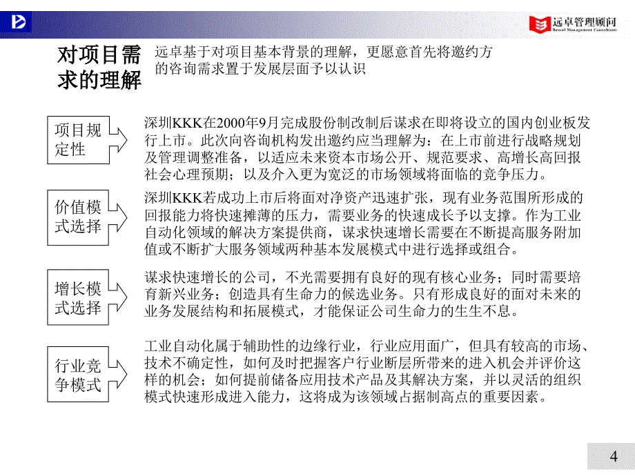 建立中国一流的自动控制技术解决方案_第4页