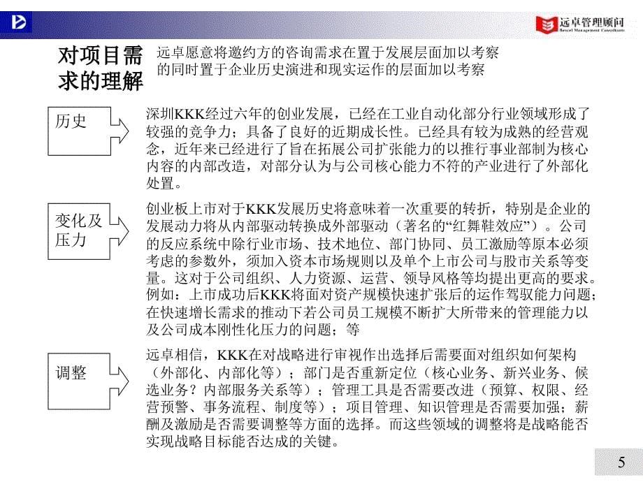 建立中国一流的自动控制技术解决方案_第5页