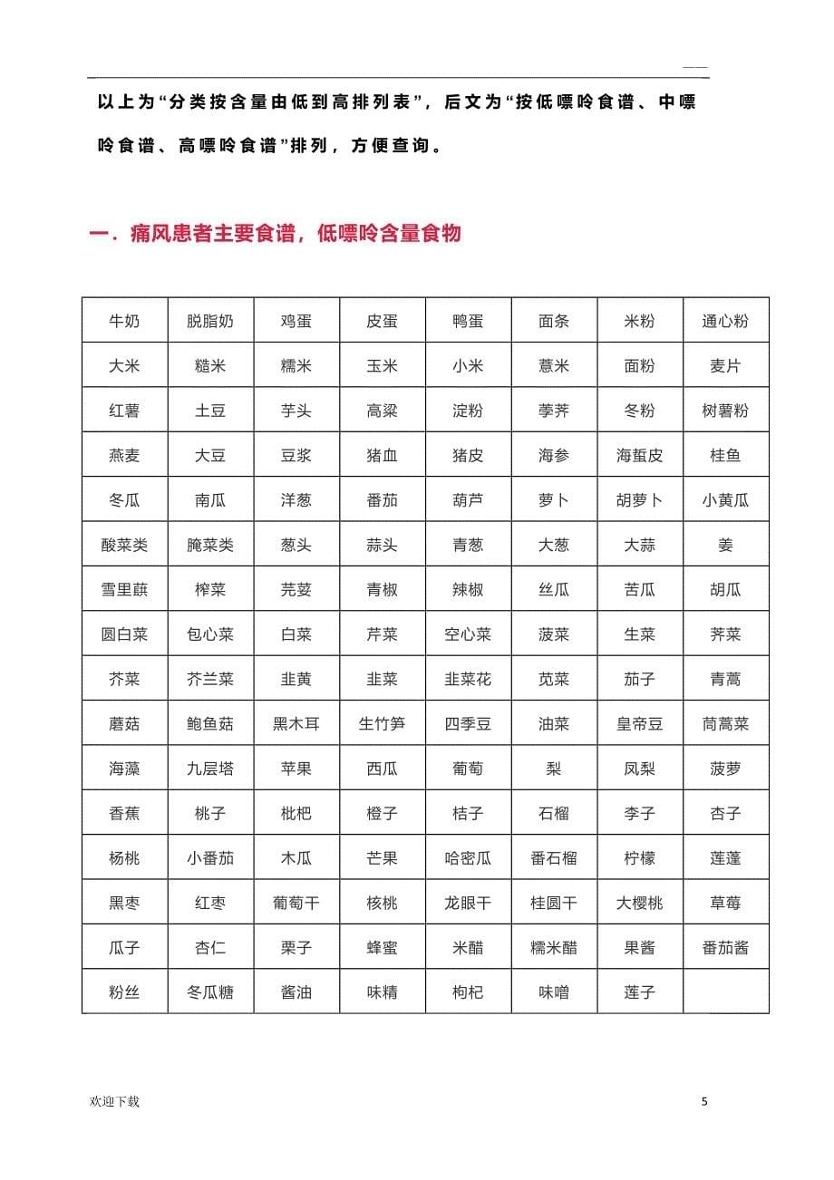 2019最新最全食物嘌呤含量一览表_第5页