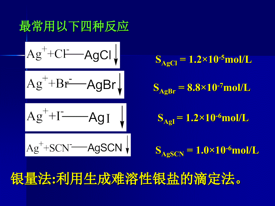 第6章沉淀定法_第4页