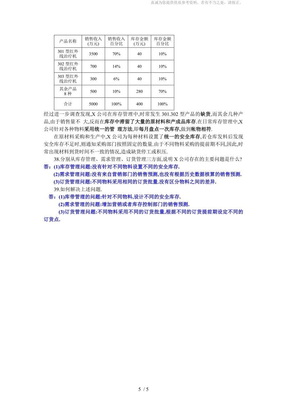 库存管理试题及答案_第5页