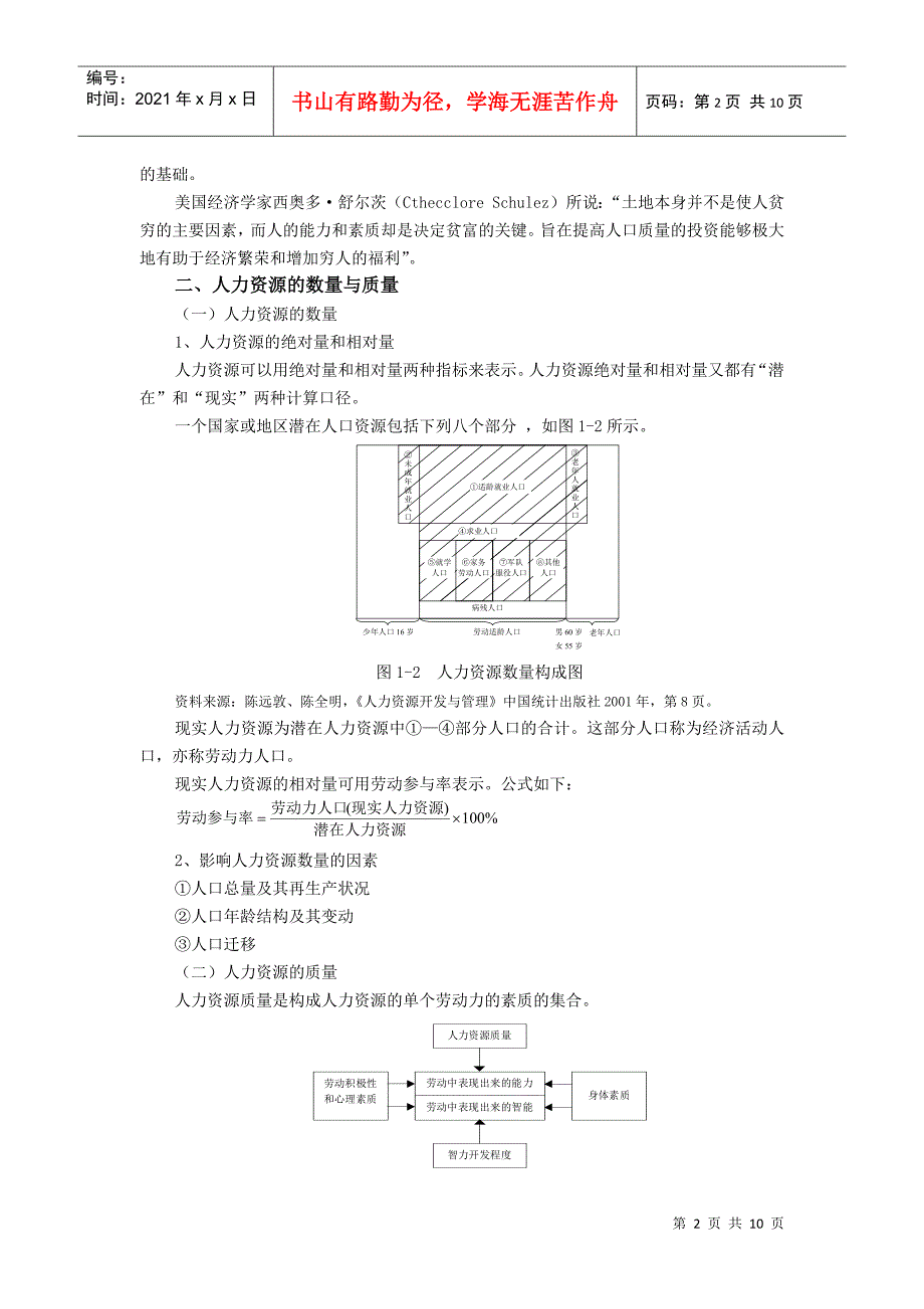 人力资源开发与管理概述_第2页