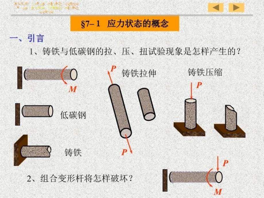 最新应力状态与应变状态分析ppt课件PPT课件_第3页