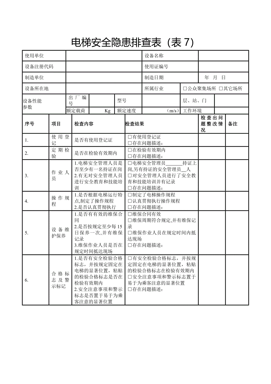 电梯安全隐患排查表_第1页