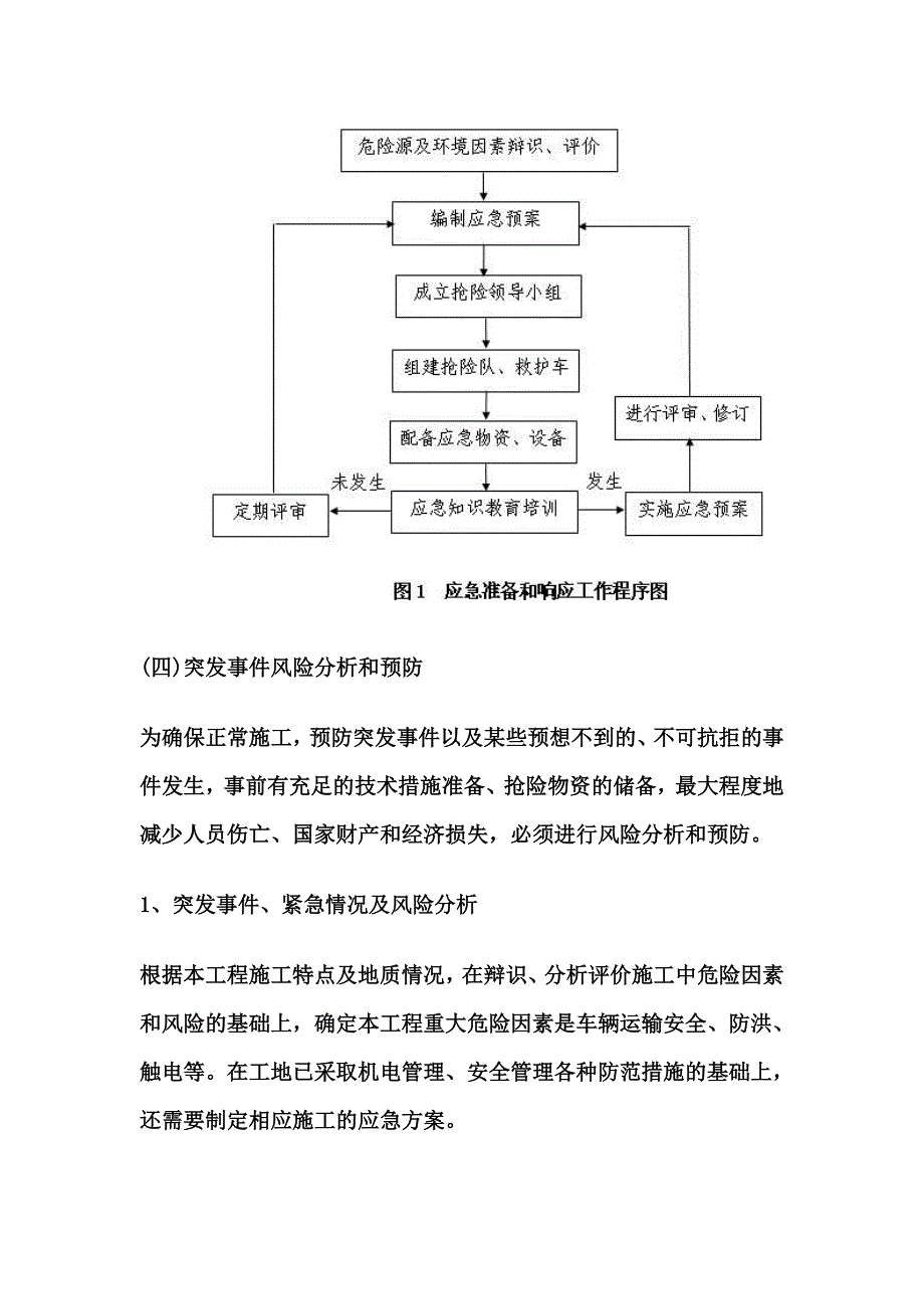 市政道路施工安全应急预案_第2页