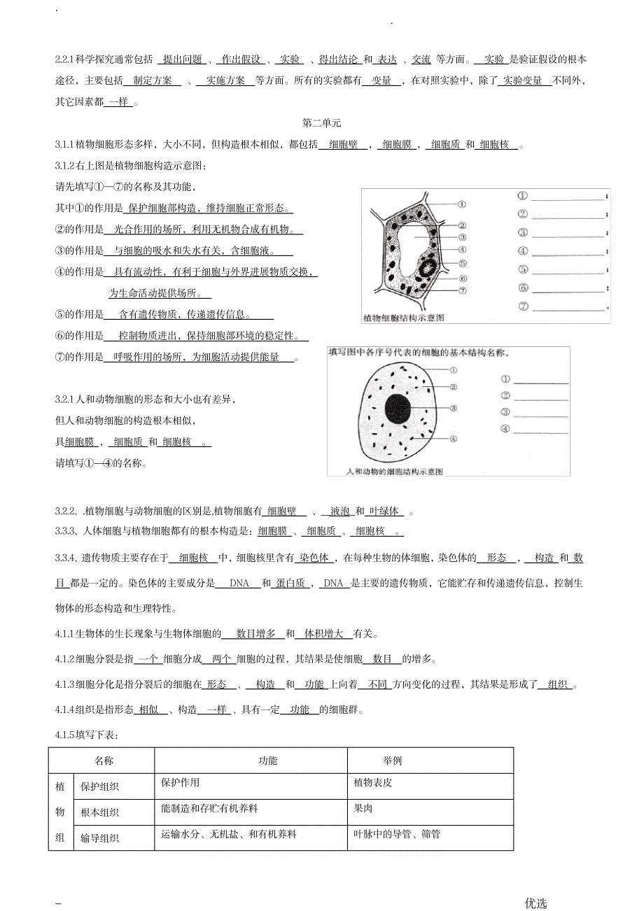 七年级生物苏教版知识点总结答案全_中学教育-中考_第2页