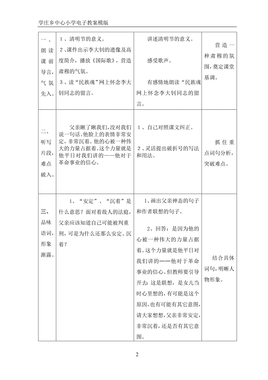 人教版小学六年级《十六年前的回忆》表格式教学设计_第2页