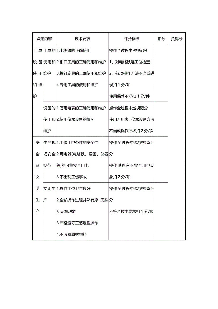 14级电子专业技能考试试卷_第3页