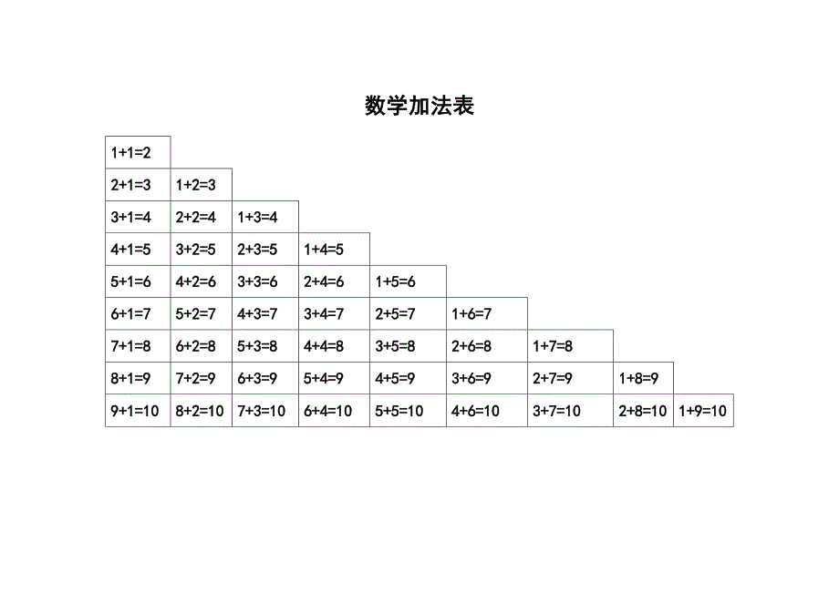 一年级数学加减法表_第1页