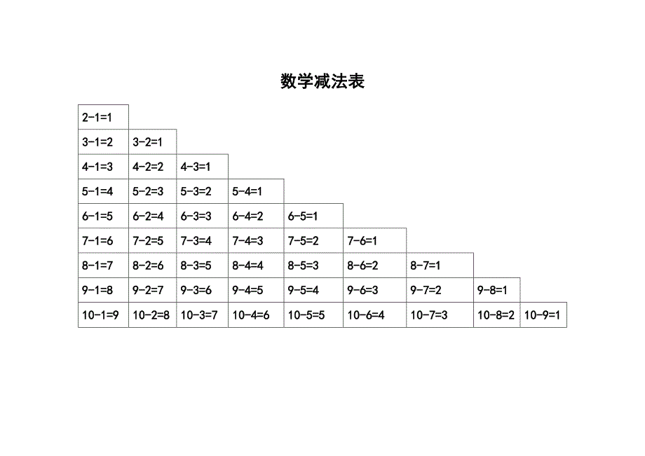 一年级数学加减法表_第2页