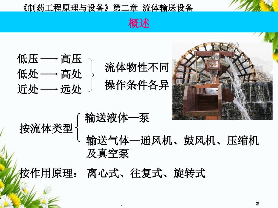 制药工程原理与设备2流体输送设备_第2页