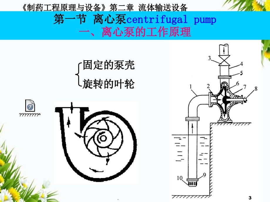 制药工程原理与设备2流体输送设备_第3页