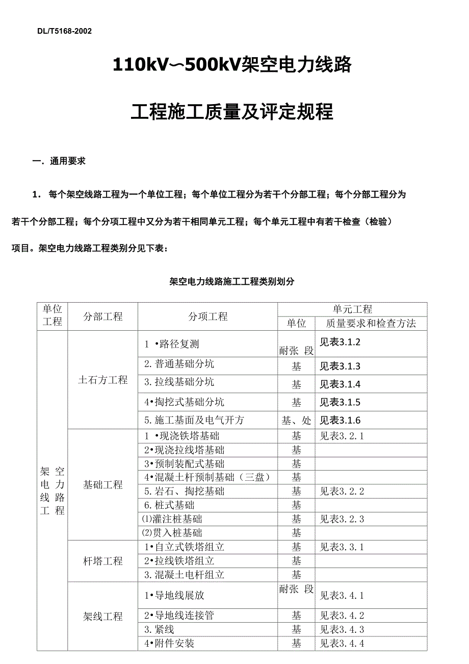 架空输电线路施工质量、评定规程_第1页