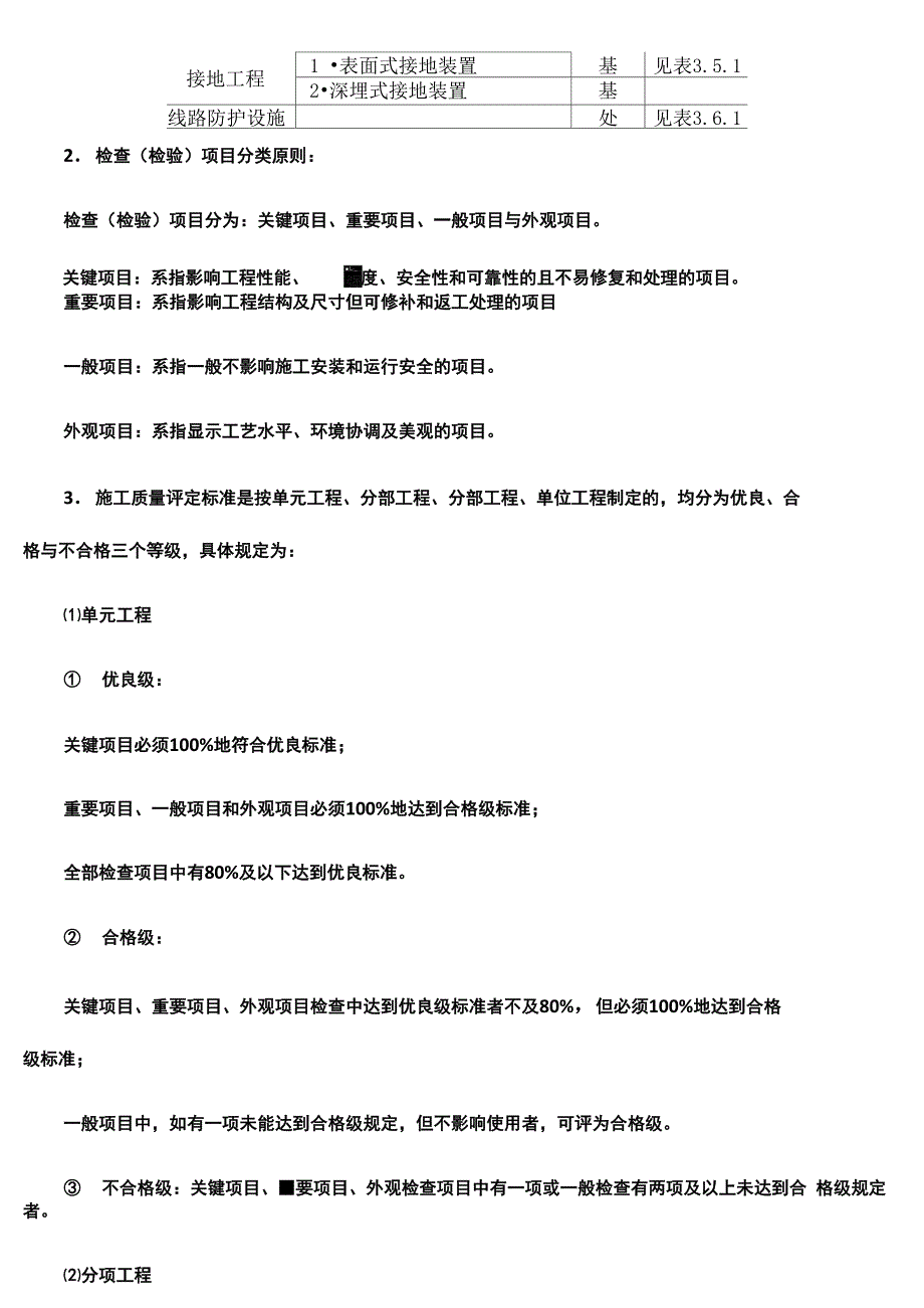 架空输电线路施工质量、评定规程_第2页