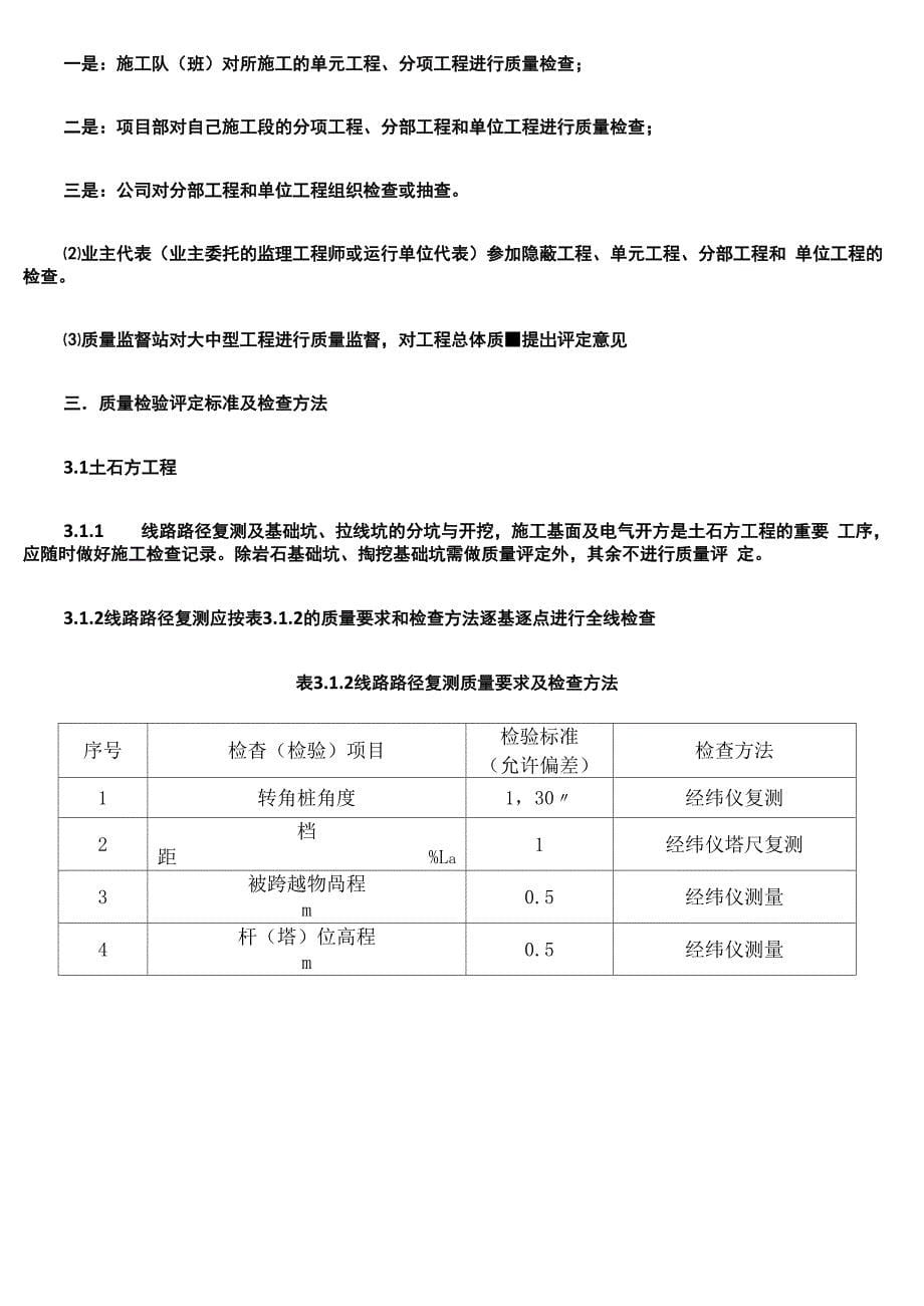 架空输电线路施工质量、评定规程_第5页