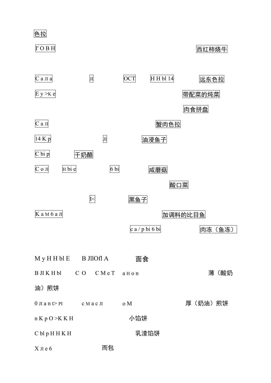 俄罗斯俄语菜单_第5页