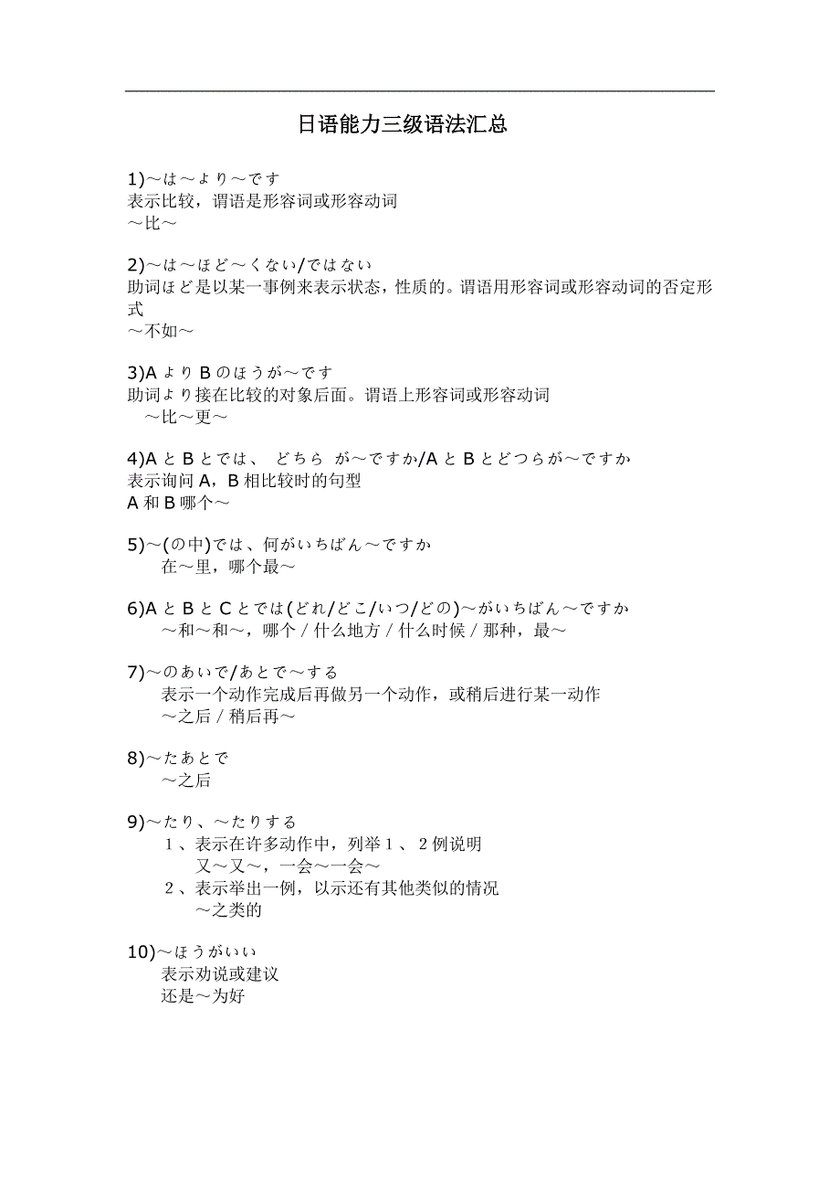 国际日语3级语法总结（word版）.doc_第1页