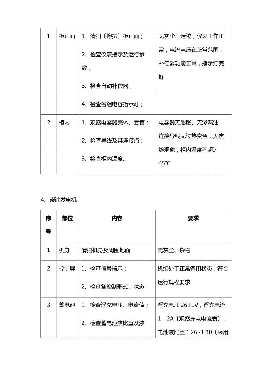 房屋及设备维修养护管理方案_第5页