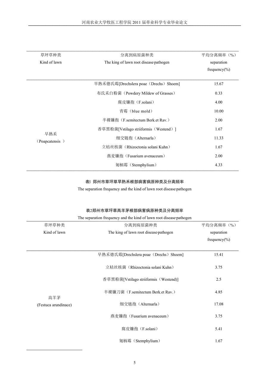 郑州市不同草坪草品种根部入侵真菌研究.doc_第5页