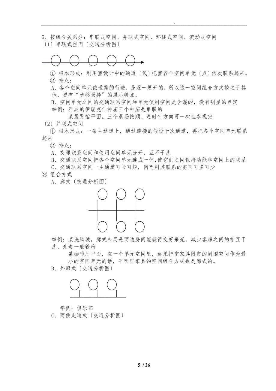 《娱乐空间设计》教（学）案_第5页