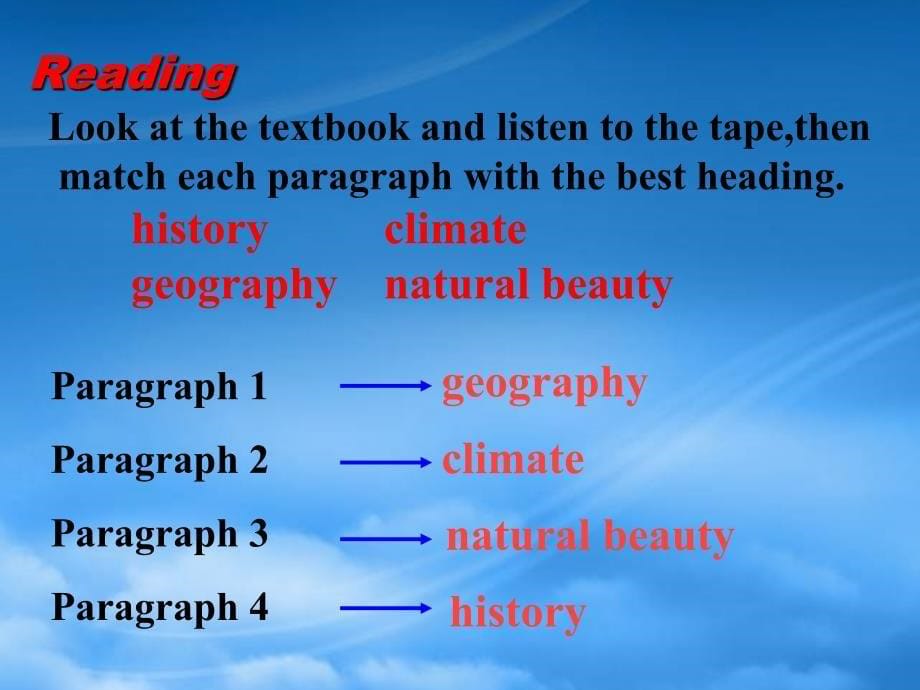 高一英语Unit18Newzealandreading人教_第5页