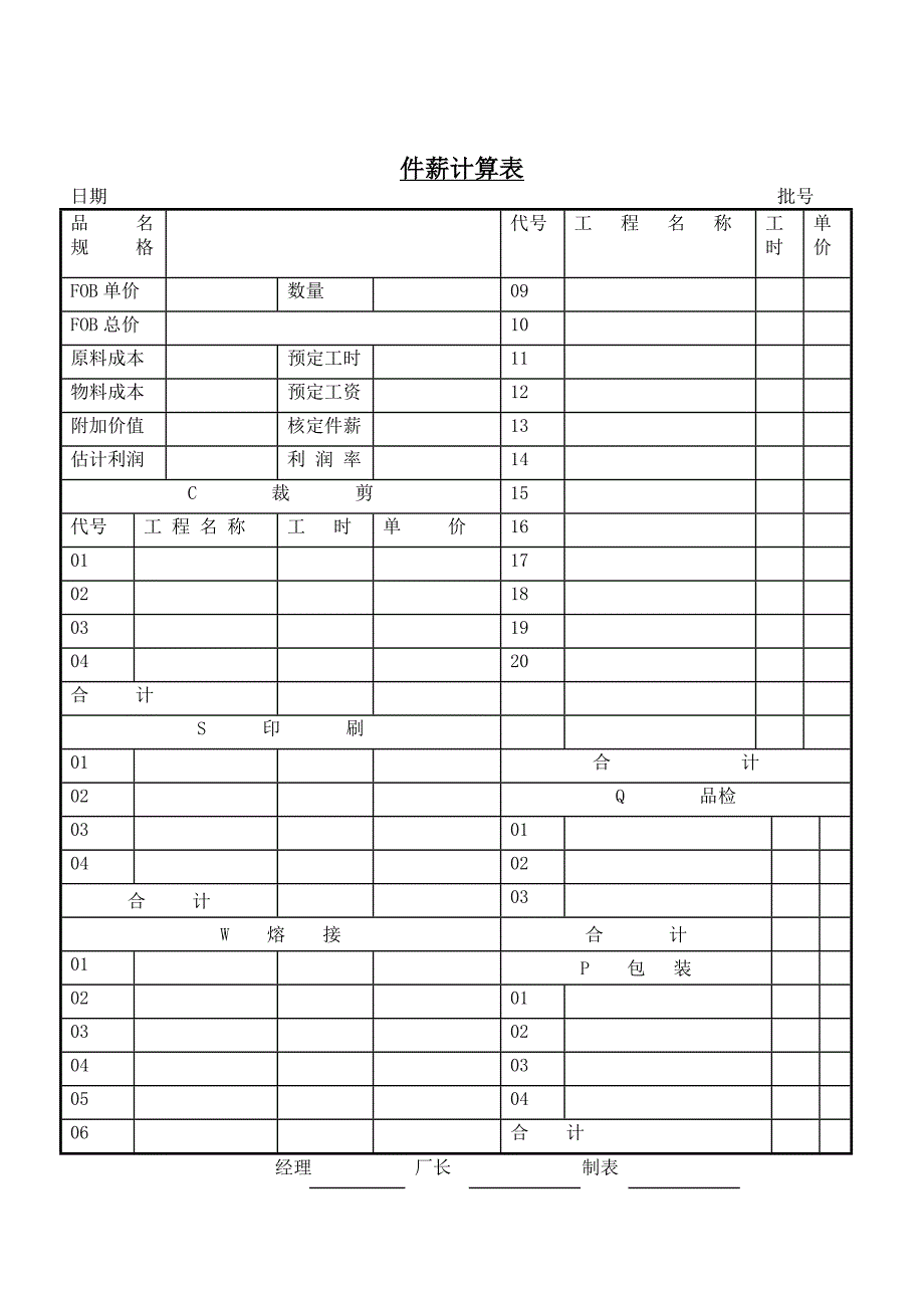 件薪计算表Word_第1页