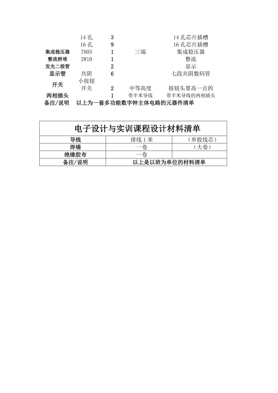 电子设计与实训课程设计直流稳压电源和多功能数字钟_第4页