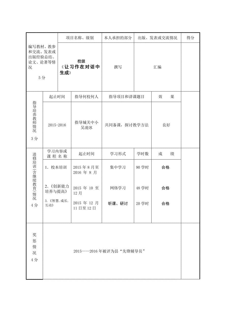 小学教师考核表_第5页