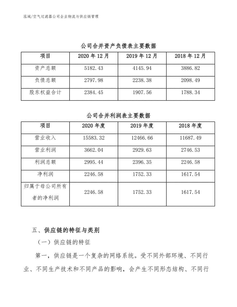 空气过滤器公司企业物流与供应链管理_第5页