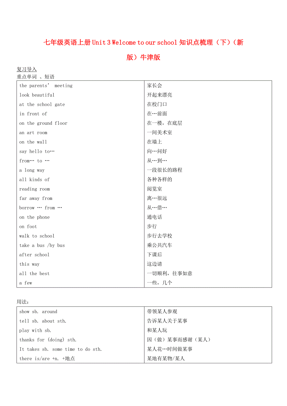 七年级英语上册 Unit 3 Welcome to our school知识点梳理（下）（新版）牛津版_第1页