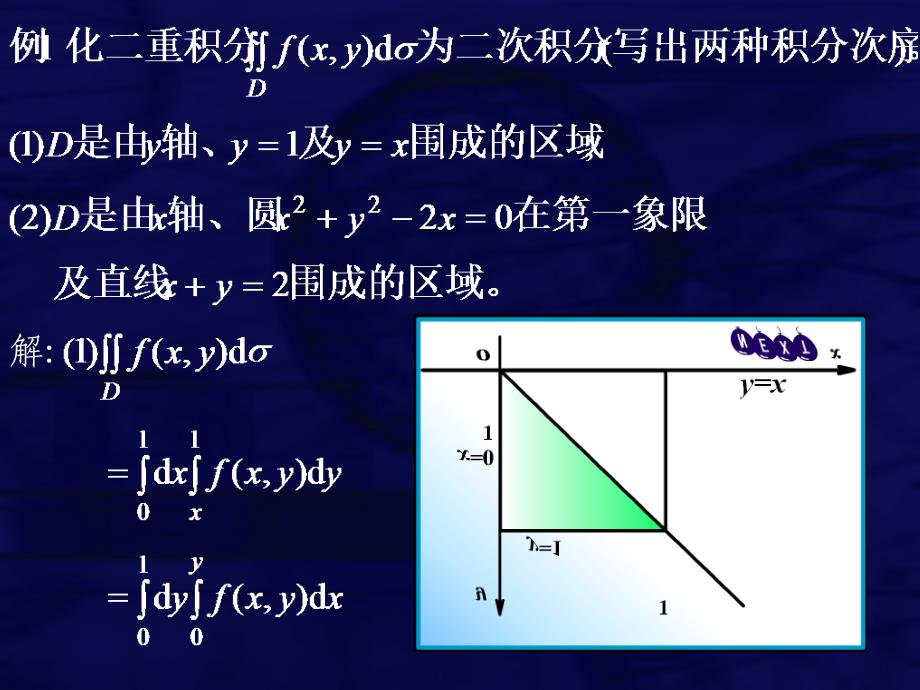 高等数学09章例题精品名师资料_第1页