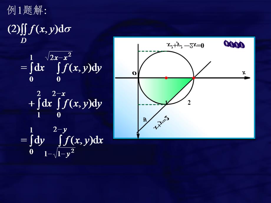 高等数学09章例题精品名师资料_第2页