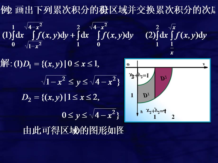 高等数学09章例题精品名师资料_第3页