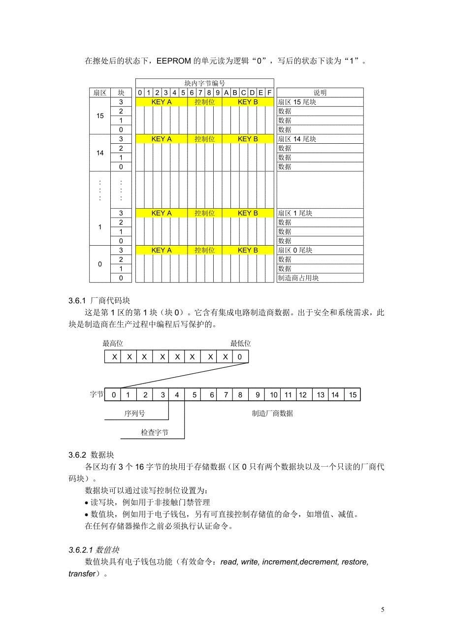 Mifare1技术说明(M1卡说明文档).doc_第5页