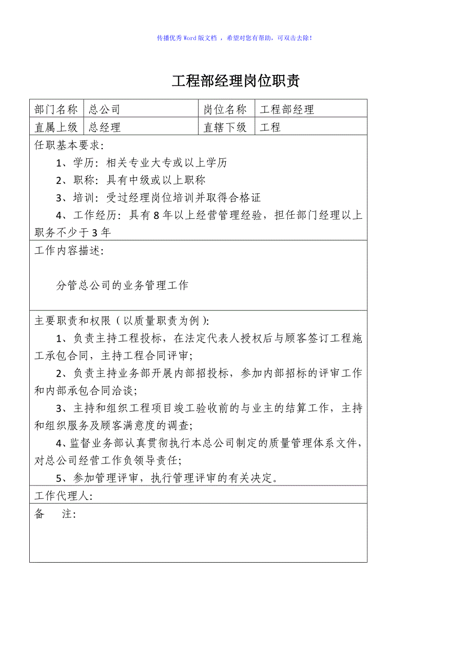 园林绿化岗位工作任职要求及岗位职责Word编辑_第3页