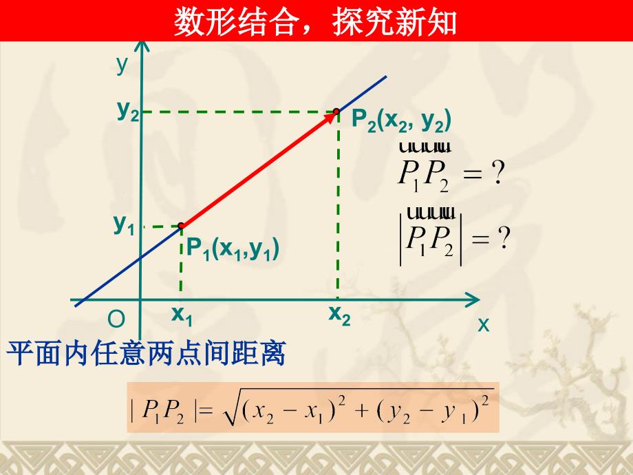 两点距离公式2_第3页