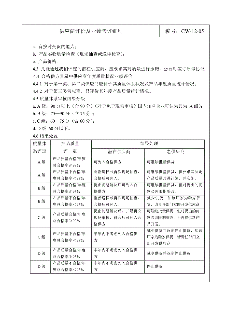 供应商评价及业绩考评细则(最新整理)_第3页