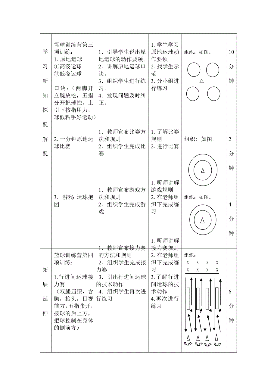 小学篮球运球教案_第4页