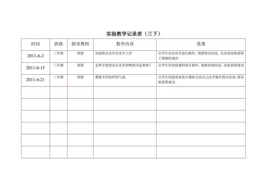 实验教学记录表_第4页