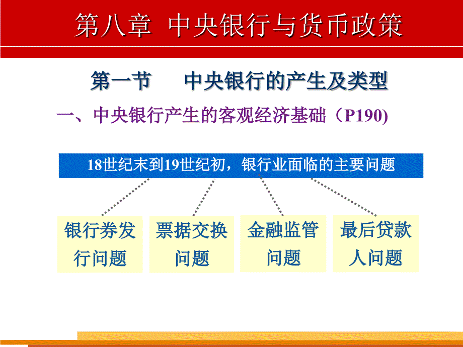 中央银行与货币政策.ppt_第4页