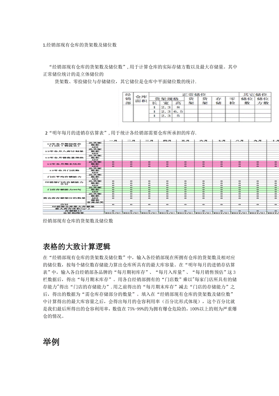 某女鞋公司仓储管理作业流程.doc_第3页