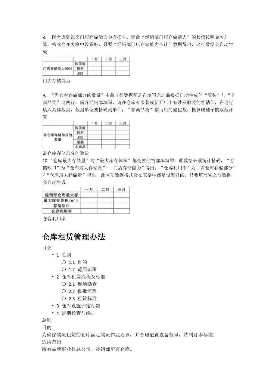 某女鞋公司仓储管理作业流程.doc_第5页