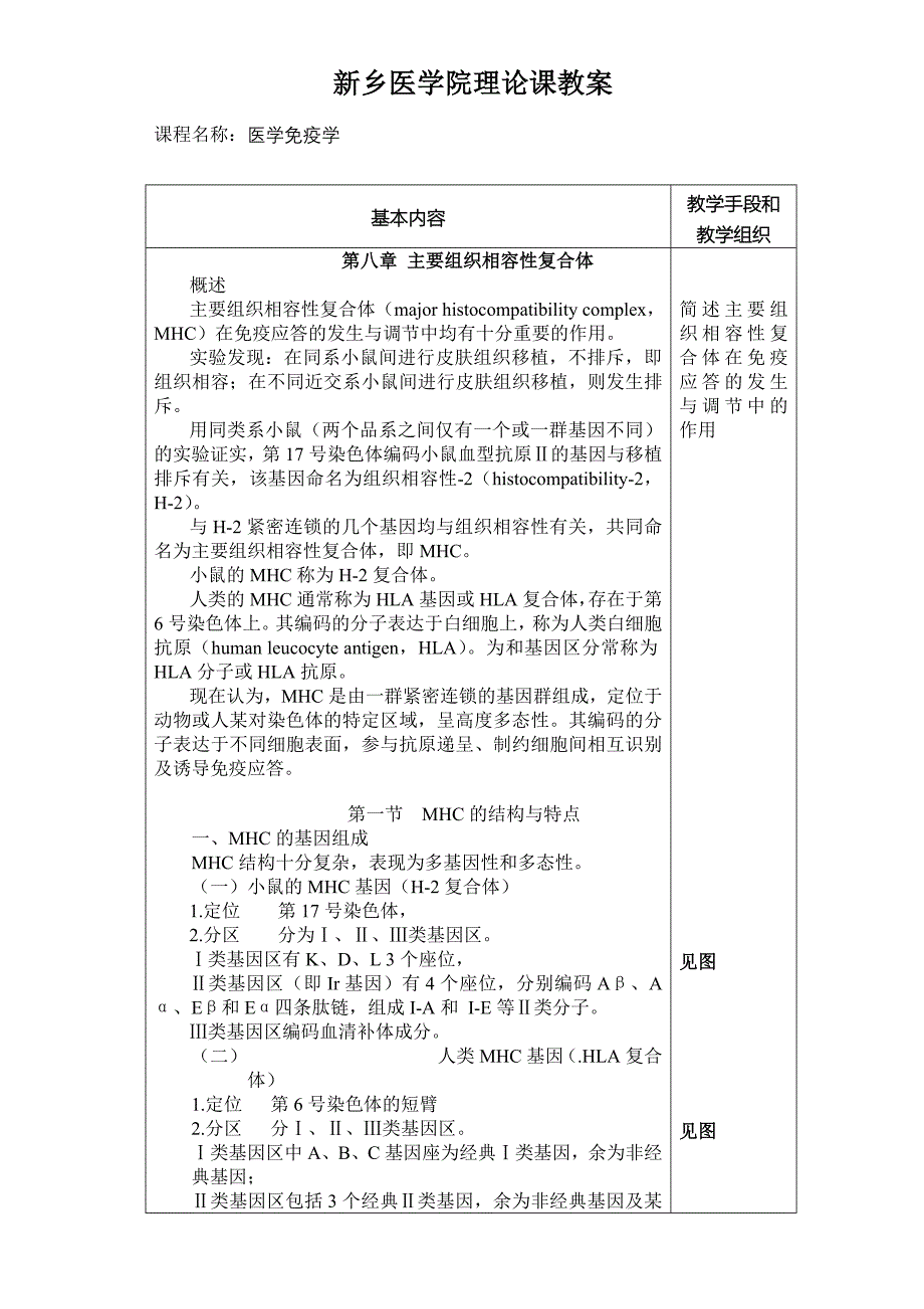 医学免疫学教案第08章MHC.doc_第2页