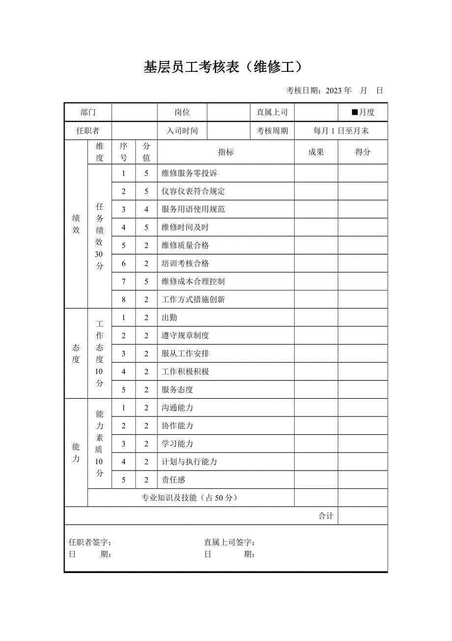 绩效考核表维修工.docx_第1页