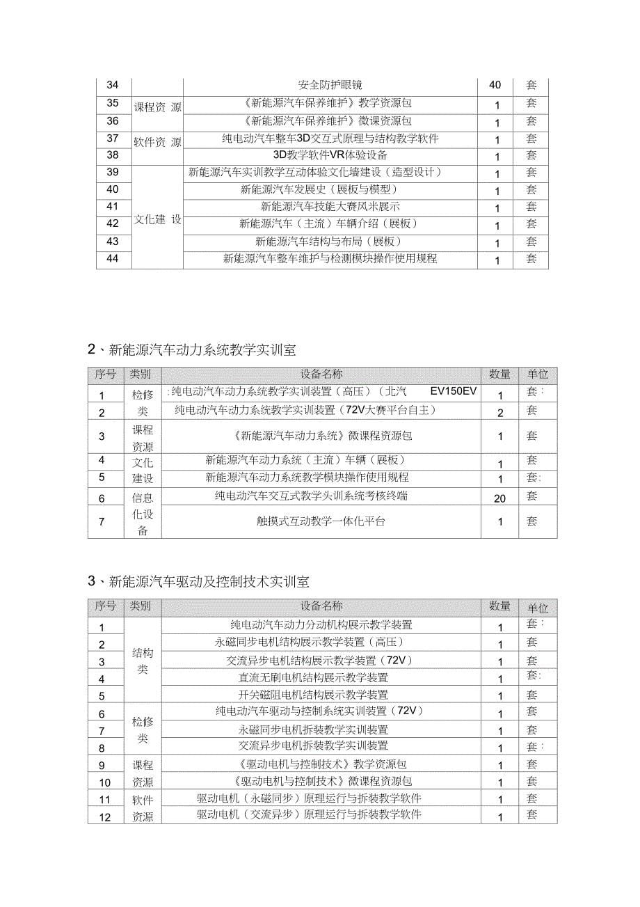 新能源汽车创新型教学实训中心建设方案_第5页