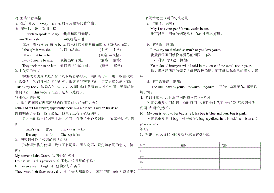 英语人称代词用法及其八种基本时态1-3_第2页