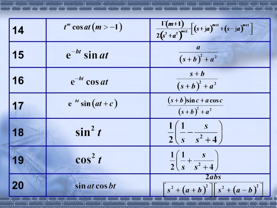 工程数学-积分变换（-附录二-精品文档资料_第4页